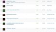 Wordpress Sistemine E-kitap Yükleme