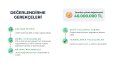 BİYOL - Paylaşımlı Yolculuk Platformu