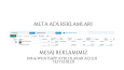 Dijital pazarlama reklamları yönetiyorum