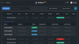 Spurca - Procurement App