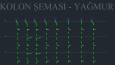 Mekanik Tesisat