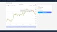 Kripto Para Ticaret Simülasyon Platformu