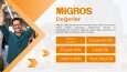 Migros