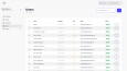 Tickit System | Support Management App