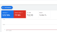 Google Ads Reklamları
