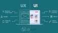 UI/UX Tasarım