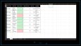 VBA Destekli Excel Stok Takip ve Otomasyon Sistemi