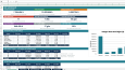 Stok & Envanter Yönetim Dashboardu | Excel + VBA Otomasyonu