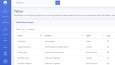 Django - Web Portal
