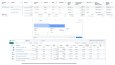 Instagram & Facebook Reklamları – Performans Projeleri