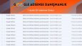 1 Ayda 29 Adsense Onayı Aldık.