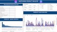 Microsoft Power BI 