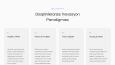 TeknoSanat Akademi – Eğitim & İnovasyon Platformu