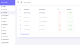 Profesyonel Otel Rezervasyon API + Admin Panel (C#)