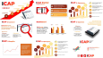  Powerpoint Sunum Tasarımları