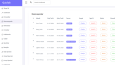 Profesyonel Otel Rezervasyon API + Admin Panel (C#)