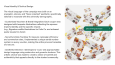 Hybrid Guerrilla Marketing Campaign | Brand Experience