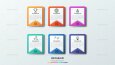 İnfografik Tasarımlar
