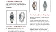 Amazon & Etsy SEO: Satış Artıran Örnek Ürün Listelemesi