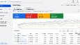 Google Ads ve Meta Ads | Profesyonel Dijital Pazarlama Hizmetleri