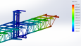 CFD/FEA Analiz