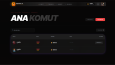 Tasarım + Yazılım + Hosting