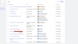 Google Tag Manager Kurulumları
