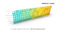 WorldFacade Parametrik Mimari Tasarım