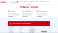 Mıhoğlu Halı Yıkama – Hizmet Odaklı Web Sitesi Tasarımı
