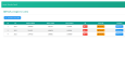 Bursa Şehri Tanıtım – ASP.NET MVC & Mobil Uygulama