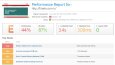 WordPress Hız Optimizasyonu