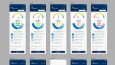 Hiperaktif Kredi Mobil App