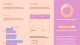 broşür tasarımı