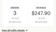 Etsy'de Bazı İstatisliklerim 