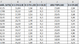 Excel Kâr Zarar Hesaplayıcı