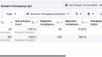 Meta Reklam Yönetimi Uçuşa Hazır