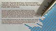 📊 Verilerinizi Güçlü ve Görsel Olarak Anlatan Sunumlar