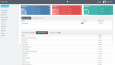 Web Tabanlı Crm Sistemi