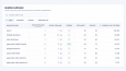 Apprise Keyword Tracker
