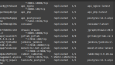 Web crawler platformu - Azac Researcher System