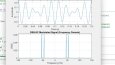 MATLAB-Sinyal İşleme Uygulamaları