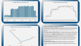Hispana Chile – Satış Analizi Dashboard