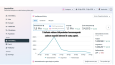 Instagram’da 4,2 Milyonun Üzerinde Organik Görüntülenme!