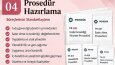 Gıda Güvenliği, HACCP ve ISO 22000 Danışmanlığı
