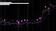 Kripto Stratejileri, Backtest ve Hiperoptimizasyonu