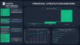 Medipol Üniversitesi – Finansal Strateji Dashboard