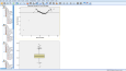 SPSS İstatistik Pkt. Prog. Analizleri