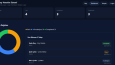 Talep Yönetim Sistemi – Admin Panel