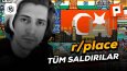 YouTube Kapak Tasarımlarım