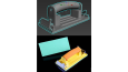 3D Modellemeler